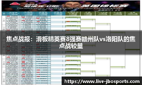 焦点战报：滑板精英赛8强赛赣州队vs洛阳队的焦点战较量