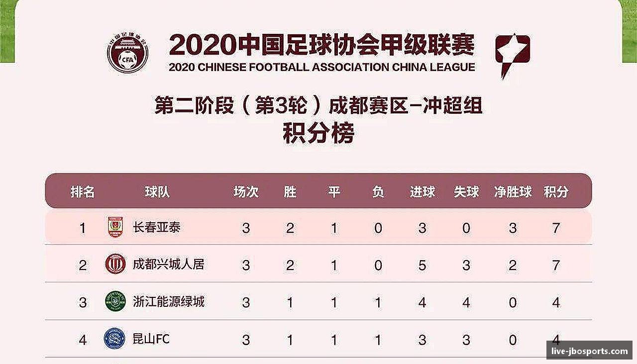 拼搏拼出精彩，勇敢向前